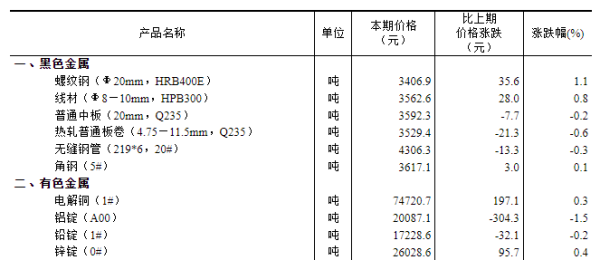 https://ltmall.oss-cn-shenzhen.aliyuncs.com/uploads/assets/images/{7D520FB2-FCC5-D23E-08E9-1C0A03A93AF9}.png